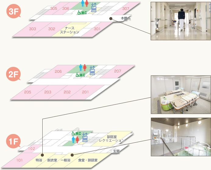 西棟案内図